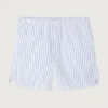 Men’s shorts Nurway Reference: MNUR09AH26