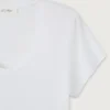 Women's t-shirt Jacksonville Reference: JAC48H26