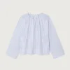 Women's top Nurway Reference: NUR07AH26